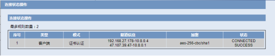 愛陸通5g工業(yè)vpn網(wǎng)關(guān)自建openvpn專網(wǎng)實戰(zhàn)干貨分享2274.png